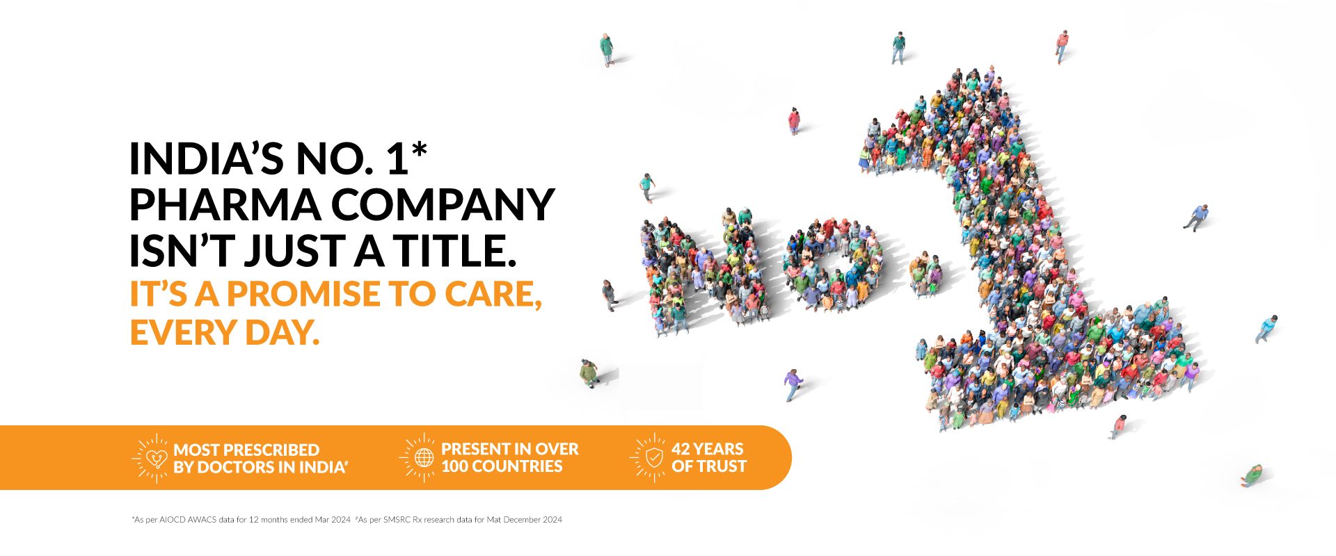 Sun Pharmaceutical Industries Limited